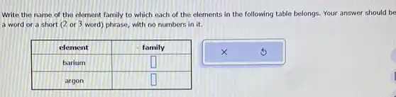 Write the name of the element family to which each of the elements in the following table belongs. Your answer should be a word or a short ( 2 or 3 word) phrase, with no numbers in it. element family barium ◻ argon ◻ element	family barium	◻ argon	◻