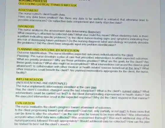 NURSING PROCESS
 QUESTIONS CRITICAL THINKER MY ASK
 ASSESSMENT
 The nurse collects client health data
 Have any data boon omilled? Are there any data to be verified or validated that otherwise lead to possible inaccuracies? Do subjective data complement and clarify objective data?
 DIAGNOSIS
 The nurse analyzes the assossment data determining diagnoses
 What meaning is attached to collected data? What else could this mean?When clustering data, is there a pattern indicating specific problems? Is the client demonstrating signs and symptoms indicating they are risk of developing future problems? Do the nursing diagnosis labol and etiology accurately describe the problems? Did the client have adequate input into problem identification?
 PLANNING AND OUTCOME IDENTIFICATION
 Outcome Idontification-The nurse identifies expected outcomes individualized to the client Planning- The nurse develops a plan of care that prescribes interventions to attain expected outcomes What are priority problems? Why are these problems prionties?What are the goals for the client? Are these goals realistic? What else might be accomplished?What interventions can assist the client in goal attainment? Is collaboration with other medical or health related sources beneficial at,this.time?What other resources could benefit the client? Are planned interventions appropriate for the client, the nurse, facility?
 IMPL EME NTATION
 (INTERVENTIONS AND RATIONALE)
 The nurse implements interventions identified in the care plan
 Has the client's condition changed since the last interaction? What is the chent's current status? What interventions could be carried out first? Is the client demonstrating improvement in health status?Did the executed intervention result in the expected response? Why did the Client respond in that manner?
 EVALUATION
 The nurse evaluates the client's progress toward attainment of outcomes
 Is the client progressing toward goal attainment? Goal met, only partially or not met? Is there more that can be done to alter the situation? Can the care plan be revised to be more effective? Was information accurate when initial data were collected? Was assessment thorough? Was each additional step of the nursing process followed through appropriately?Should additional data be collected? How can the plan be revised to best suit the client's needs?