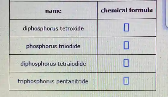 name chemical formula diphosphorus tetroxide ◻ phosphorus triiodide ◻ diphosphorus tetraiodide ◻ triphosphorus pentanitride ◻ name	chemical formula diphosphorus tetroxide	◻ phosphorus triiodide	◻ diphosphorus tetraiodide	◻ triphosphorus pentanitride	◻