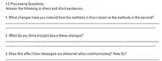 1.2 Processing Questions: Answer the following in direct and short sentences. What changes have you noticed from the methods in first column to the methods in the second? qquad qquad What do you think brought about these changes? qquad qquad Does this affect how messages are delivered when communicating? How So? qquad