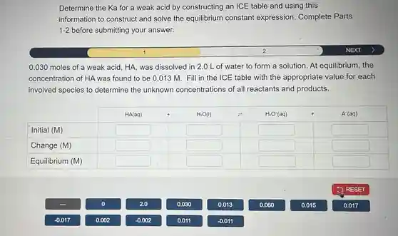 Determine the Ka for a weak acid by constructing an ICE table and using this information to construct and solve the equilibrium constant expression. Complete Parts 1-2 before submitting your answer. 0.030 moles of a weak acid, HA, was dissolved in 2.0L of water to form a solution. At equilibrium, the concentration of HA was found to be 0.013M . Fill in the ICE table with the appropriate value for each involved species to determine the unknown concentrations of all reactants and products. RESET - 0 2.0 0.030 0.013 0.060 0.015 0.017 -0.017 0.002 -0.002 0.011 -0.011