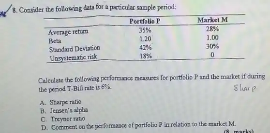 8. Consider the following data for a particular sample period:
 Portfolio P Market M Average return $35% $ Beta 1.20 1.00 Standard Deviation $42% $ $30% $ Unsystematic risk $18% $ o
 Calculate the following performance measures for portfolio P and the market if during the period T-Bill rate is $6% .$
 Sharp
 A. Sharpe ratio
 B. Jensen's alpha
 C. Treynor ratio
 D. Comment on the performance of portfolio P in relation to the market m