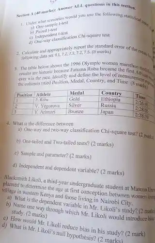 Section A (40 marks): Answer ALL questions in this section.
 scenarios would you use the following statistical restar (.
 Inde one-sample t-test
 b)Paired t-test
 c) Independent t-test
 d) One-way classification Chi-square test
 2. Calculate and appropriate 1.7.77.5. (8 marks)mean for s n following data set s
 3. The table below shows the 1996 Olympic women the Brat Allied I results are historic because Fatuma Roba became ever win the race Identify and define the level of measuremen represent the columns titled Position, Medal,Country, and I like. (8 marks)
 Position Athlete Medal Country Time F. Roba Gold Ethiopia 2.26:05 2 V. Yegorova Silver Russia 2:28:05 3 Y. Arimori Bronze Japan 2:28:39
 4. What is the difference between
 a) One-way and two-way classification Chi-square test? (2 marks)
 b) One-tailed and Two-tailed tests?(2 marks)
 c) Sample and parameter? (2 marks)
 d) Independent and dependent variable? (2 marks)
 .Blacksmith Likoli, a third-year undergraduate student at Maseno Univ to determine the age at first conception between women living in western Kenya and those living in Nairobi City.
 a) What is the dependent variable in Mr Likoli's study ? (2 marks)
 b) Name one way through which Mr. Likoli would introduce bias study. (2 marks)
 c) How would Mr. Likoli reduce bias in his study? (2 mark)
 d) What is Mr Likoli's null hypothesis? (2 marks)