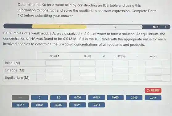 Determine the Ka for a weak acid by constructing an ICE table and using this information to construct and solve the equilibrium constant expression. Complete Parts 1-2 before submitting your answer. 1 2 NEXT 0.030 moles of a weak acid, HA, was dissolved in 2.0L of water to form a solution. At equilibrium, the concentration of HA was found to be 0.013M . Fill in the ICE table with the appropriate value for each involved species to determine the unknown concentrations of all reactants and products. HA(aq) H:O(l) ⇌ H,O^(+)(aq) + A^(-)(aq) Initial (M) Change (M) Equilibrium (M) HA(aq)	H:O(l)	⇌	H,O^(+)(aq)	+	A^(-)(aq) Initial (M) Change (M) Equilibrium (M)