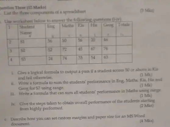 mestion Three (12 Marks)
 List the three components of a spreadsheet
 Use worksheet below to answer the following questions (i-iv)
 1 Student Eng Maths Kis His Geog Totals Name f c s 2 SI 36 50 56 20 46 3 S2 52 72 45 67 76 4 S3 24 74 33 54 63
 1. Give a logical formula to output a pass if a student scores 50 or above in Kis and fail otherwise.
 (1 Mk)
 ii. Write a formula to sum the students'performance in Eng, Maths Kis, His and Geog for S3 using range.
 (1 Mk)
 iii. Write a formula that can sum all students' performance in Maths using range
 Iv. Give the steps taken to obtain overall performance of the students starting from highly performed.
 (1 Mk)
 (2 Mks)
 c. Describe how you can set custom margins and paper size for an MS Word document.
 (4 Mks)
 (3 Mks)