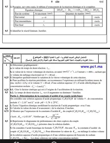 0100
 $t(s)$
 2. Recopier, sur votre copie, le tableau d'avancement de la réaction chimique et le compléter.
 Equation chimique $2H_(3)O_((aq))^++Zn_((a))arrow H_(2(g))+Zn_((aq))^{2+$
 [Rat du systeme Avancement (mol) □ Quantités de matière (mol) Erat initial $x=0$
 □ □ □ □ exces frat intermédiaire □ □ □ □ excis Brat final $x_(1)$
 □ □ □ □ excis
 NS 27F 1 4. Déterminer graphiquement: www.pc1.ma a. la valeur du temps de demi-réaction $l_(1/2)$
 b. la valeur de la vitesse volumique de réaction, en unité (mol $L^-1s^-1)$
 , à l'instant $t=400s$
 sachant que le volume du melange reactionnel est $V=40mL$
 0.25 5. Interpriter qualitativement la variation de la vitesse de cette reaction. 6. Pour accellerer la rfaction probeddente, on recommence l'experience en utilisant la même masse de zinc $m(Zn)=1,0g$
 et le volume $V=40m$
 L d'une solution aqueuse $(S')$
 d'acide chlorhydrique de concentration molaire $C_(A)'=1molL^-1$
 0.25 6.1. Citer le facteur cinétique qui est d i l'origine de l'accélération de la reaction. as 6.2. Le temps de demi-réaction $t_(12)$
 va-til augmenter ou dininuer ? Justifier. Partle 2 : Differmination de la constante d'acidite d'un couple (acide/hase) On considere une solution aqueuse d'acide propanoique $C_(2)H,CO_(2)H$
 de volume V , de concentration molaire $C=2.10^3molLL^2$
 et de $pH=3,79$
 a $25^circ C$
 as 1. Ecrire l'équation chimique modelisant la reaction de I'acide propanoique avec l'eau. as 2. Calculer la valeur du taux d'avancement t de la réaction. Conclure. 0,75 3. Montrer que l'expression de la constante d'acidité $K_(Al)$
 du couple $(C_(1)H_(3)CO_(2)H_(mal)/C_(2)H_(5)CO_(2))$
 I'berit: $K_(A1)=1,43cdot 10^-5$
 Verifier que $K_(A1)=(10^-2/41)/(C-10^-14)$
 as 4. Représenter le diagramme de prédominance des deux especes du couple $(C_(2)H_(5)CO_(2)H_((aq))/C_(2)H_(3)CO_(2(aq)))$
 présentes dans la solution <tudiée. 5. On considere l'acide benzoique de formule $C_(4)H_(3)CO_(2)H$
 . On note $K_(Al)$
 la constante d'acidité du couple $(C_(6)H_(5)CO_(2)H_((aq))/C_(6)H_(5)CO_(2aq))$
 Pour déterminer la valeur de $K_(12)$
 on melange le même volume de la solution aqueuse d'acide propanoique et d'une solution aqueuse de benzoate de sodium $C_(3)H_(5)CO_(3)^-+Na_(a^+)^+$
 .Les deux solutions ont même concentration molaire.