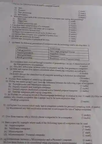 1. Explain the following terms as used in computer science.
 (a) Data.
 (b) Program
 (1 mark)
 (c) Data processing
 (d) Information.
 (2 marks)
 marks)
 2. What role(s) does cach of the following units of a computer play during data processing?
 (2 marks)
 i). Input unit.
 iii). Central processing unit (1 mark) ii) Output unit. (1 mark) 3. Lint down four characteristics of a computer. (4 marks) marks) 4. State four different parts that make up a computer. 5. (a) Explain the term System Unit. (2 marks) (b) Name four components found in the System unit. (4 marks) (1 mark) (c) Outline three features of computer's System Unit. marks) 6. (a) What are peripheral devices? (1 mark) (b) Give two examples of peripheral devices. (1 mark)
 7. (a) Match the following generations of computer with the technology used to develop them. (2
 Generation Technology First generation Very Large Integrated Circuit Second generation Integrated Circuits Third generation Transistors Fourth generation Thermionic valves (Vacuum tubes)
 (b) Computers have evolved through a number of generations. List any 4 characteristics of the First generation of computers.
 (c) Give four difference computers and the first generation computers. (4 marks)
 8. (a) State and explain five factors considered when classifying computers according to gencrations.
 (5 marks)
 (b) Briefly discuss the classification of computer according to historical development (generations)
 (10 marks)
 9. Explain three methods of classifying computers.
 10. Giving two points in each case, state the difference between the following types of computers.
 (a) Supercomputer and Mainframe computer.
 (2 marks)
 (b) Digital computer and Analogue computer.
 (2 marks)
 (c) Special-purpose (dedicated)computer and a General-purpose tomputer. (2 marks)
 (d) Desktop computers and Laptop computers.
 (3 marks)
 11. (a) Explain the emerging trends in Microcomputer technology in relation to size (1 mark) (b) Give tw reasons why smaller computers like Laptops tend to be more expensive than Desktop computers.
 (2 marks)
 12. (1) Explain four reasons which make laptop computers soitable for personal computing work. (4 marks)
 (ii) Recommend any two application areas that would require the use of laptop computers.
 13. Give three reasons why a Mobile phone is regarded to be a computer
 (2 marks)
 (3 marks)
 14. State a specific example where cach of the following types of computers can be used.
 (a) Supercomputer.
 (b) Mainframe computer.
 (1 mark)
 (c)Minicomputer.
 (1 mark)
 (d) Microcomputer/Personal computer.
 (1 mark)
 (1 mark)
 15. (a) Differentiate between a Minicomputer and a Personal Computer.
 (2 marks)
 (b) List three factors to be considered when purchasing a microcomputer.
 (3 marks)