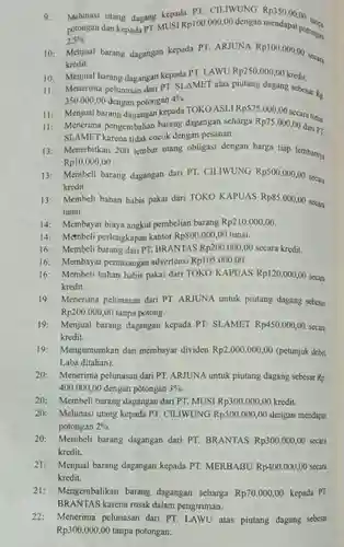 9: potongan dan kepada PT. MUSI $Rp100.000,00$ dengan $Rp350.00,00$ Melunasi utang dagang kepada PT CILIWUNG $2,5% .$
 10: Menjual barang dagangan kepada PT. ARJUNA $Rp100.000,00$ secara kredit.
 10: Menjual barang dagangan kepada PT. LAWU $Rp250.000,00$ kredit.
 11: Menerima pelunasan dari PT. SLAMET atas piutang dagang sebesar Rp. 350.000,00 dengan potongan $4% .$
 11: Menjual barang dagangan kepada TOKO ASLIRp575 secara tunai. $Rp575.000,00$
 II: Menerima pengembalian barang dagangan seharga $Rp75.000,00$ dari PT SLAMET karena tidak cocok dengan pesanan.
 13: Menerbitkan 200 lembar utang obligasi dengan harga tiap lembarnya $Rp10.000,00$
 13: Membeli barang dagangan dari PT. CILIWUNG $Rp500.000,00$ Secara kredit.
 13: Membeli bahan habis pakai dari TOKO KAPUAS $Rp85.000,00$ secara tunai.
 14: Membayar biaya angkut pembelian barang $Rp210.000,00$
 14: Membeli perlengkapan kantor $Rp800.000,00$ tunai.
 16: Membeli barang dari PT. BRANTAS $SRp200.000,00$ secara kredit
 16: Membayar pemasangan advertensi $Rp105.000,00.$
 16: Membeli bahan habis pakai dari TOKO KAPUAS $Rp120.000,00$ secara kredit.
 19: Menerima pelunasan dari PT. ARJUNA untuk piutang dagang sebesar $Rp200.000,00$ tanpa potong.
 19: Menjual barang dagangan kepada PT. SLAMET $Rp450.000,00$ secara kredit.
 19: Mengumumkan dan membayar dividen $Rp2.000.000,00$ (petunjuk debet Laba ditahan).
 20: Menerima pelunasan dari PT. ARJUNA untuk piutang dagang sebesar Rp. 400.000,00 dengan potongan $3% .$
 20: Membeli barang dagangan dari PT. MUSI $Rp300.000,00$ kredit.
 20: Melunasi utang kepada PT. CILIWUNG $Rp500.000,00$ dengan mendapat potongan $2% .$
 20: Membeli barang dagangan dari PT. BRANTAS $Rp300.000,00$ secara kredit.
 21: Menjual barang dagangan kepada PT. MERBABU $Rp400.000,00$ secara kredit.
 21: Mengembalikan barang dagangan seharga Rp10.000,00 kepeda PL pengiriman
 22: Menerima pelunasan dari $PT.  LAWU$ atas piutang dagang sebesar $Rp300.000,00$ tanpa potongan.