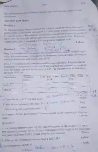 financial and is used. and may reduce its cost
 DATE
 Question 1 Kwang-Ahmonh has a chronic condition that is reducing his quility of lide to $50% $ of the experienced by a fully healthy person. He is expected to live for five years A new modicine will help his symports and improve his quality of file to 798 However, this will not affect the time he is expocted to live What is his overall gain mQALY compared to if he was grien no treatment al all
 Intervention Treatment Cust Life Years Saved Utility Value of (GIIC) (LYS) LYS Drug A 100 12 0.40 Drug B 100 10 0.65
 d. Compare the two drugs using CEA assuming that utility score for both drugs are equal
 4 Marks
 Question 3
 a. An existing treatment saves 14 life years with quality of life weight of 0.6 and a new treatment prolongs life by 20 years with quality of life weight of 0.8. Determine how many additional QALY gained from the new treatment
 3 Marks
 b. What are the differences between QALY and DALY
 4 Marks
 3 Marks
 c Give three uses of QALY