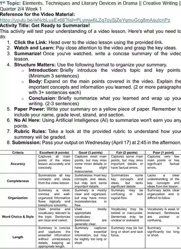 1"topic: Elements, Techniques and Literary Devices in Drama || Creative Writing II Quarter $2/4$ Week 1
 Reference for the Video Material:
 https://youtu.be/wNcb!usEx66?list=PL.ymjw6LZq7oySize YamuGcg8mAsulcnPz Activity Title: Get Ready to Summarize!
 This activity will test your understanding of a video lesson. Here's what you need to do:
 1. Click the Link:Head over to the video lesson using the provided link
 2. Watch and Learn:Pay close attention to the video and grasp the key ideas.
 3. Summarize! Once you've watched, write a concise summary of the video lesson.
 4. Structure Matters: Use the following format to organize your summary.
 o Introduction: Briefly introduce the video's topic and key points (Minimum 3 sentences)
 Body: Expand on the main points covered in the video. Explain the important concepts and information you learned. (2 or more paragraphs with 3+ sentences each)
 Conclusion: Briefly summarize what you learned and wrap up your writing. (2-3 sentences)
 5. Paper Power: Write your summary on a yellow piece of paper.Remember to include your name, grade level, strand, and section.
 6. No Al Here:Using Artificial Intelligence (A)to summarize won't earn you any points.
 7. Rubric Rules: Take a look at the provided rubric to understand how your summary will be graded.
 8. Submission: bassige output on Wednesday (April 17) at 2:45 in the afternoon.
 Excellent (4 points)
 Good (3 points)
 Fair (2 points)
 Poor (1 point)
 Accuracy
 Captures all main points of the video lesson accurately and concisely.
 Captures most main points, but may miss some minor details or I have slight inaccuracies.
 Captures some main points,but may miss important details or have factual errors.
 Captures very few main points or has significant factual errors.
 Completeness
 Summarizes all key concepts and ideas from the video lesson.
 Summarizes most key concepts and ideas. but may lack some important details
 Summarizes some key concepts and idoas. but lacks significant details.
 Lacks a clear understanding of the key concepts and ideas from the lesson.
 Organization
 Summary is clear. concise. and well. organized. Information flows logically and transitions smoothly.
 Summary is mostly clear and organized. but may have minor inconsistencies in flow.
 Summary may be confusing or lack logical flow.
 Summary lacks clear organization and is difficult to follow.
 Word Choice & Style
 Uses precise and vocabulary relevant to the topic. Sentences are clear and varied.
 Uses mostly appropriate vocabulary. Sentences are generally clear.
 Vocabulary may be limited or inaccurate. Sentences may be unclear or awkward.
 Vocabulary is weak or irrelevant. Sentences are unclear or confusing.
 Length
 Summary is concise and captures the essential information without unnecessary details, keeping an appropriate length.
 Summary captures the essential information, but may be slightly too long or short.
 Summary may be too long or short and lack focus.
 Summary is or short. significantly too long