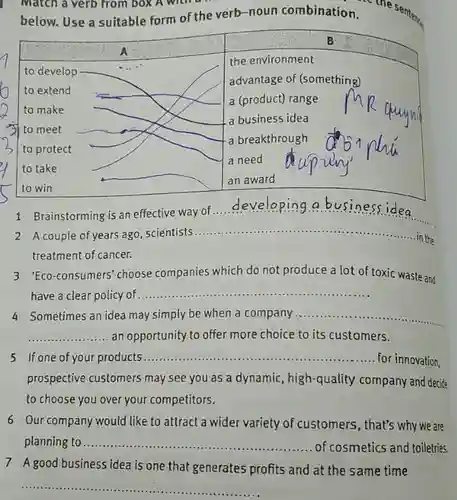 below. Use a suitable form of the verb-noun combination. 2 A couple of years ago, scientists. qquad treatment of cancer. 3 'Eco-consumers' choose companies which do not produce a lot of toxic waste and have a clear policy of. qquad 4 Sometimes an idea may simply be when a company qquad qquad an opportunity to offer more choice to its customers. 5 If one of your products. qquad For innovation, prospective customers may see you as a dynamic, high-quality company and decide to choose you over your competitors. 6 Our company would like to attract a wider variety of customers, that's why we are planning to qquad of cosmetics and toiletries. 7 A good business idea is one that generates profits and at the same time