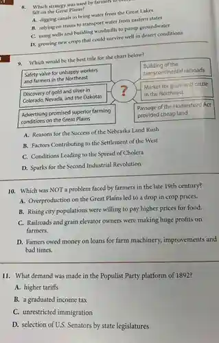 8. Which strategy was used by farmers to
roverses
fall on the Great Plains?
A. digging canals to bring water from the Great Lakes
B. relying on trains to transport water from eastern states
C. using wells and building windmills to pump groundwater
D. growing new crops that could survive well in desert conditions
9. Which would be the best title for the chart below?
Safety valve for unhappy workers
and farmers in the Northeast
Discovery of gold and silver in
Colorado, Nevada, and the Dakotas
Advertising promised superior farming
conditions on the Great Plains
Building of the
transcontinental railroads
Market for grain and cattle
in the Northeast
Passage of the Homestead Act
provided cheap land
A. Reasons for the Success of the Nebraska Land Rush
B. Factors Contributing to the Settlement of the West
C. Conditions Leading to the Spread of Cholera
D. Sparks for the Second Industrial Revolution
10. Which was NOT a problem faced by farmers in the late 19th century?
A. Overproduction on the Great Plains led to a drop in crop prices.
B. Rising city populations were willing to pay higher prices for food.
C. Railroads and grain elevator owners were making huge profits on
farmers.
D. Famers owed money on loans for farm machinery, improvements and
bad times.
11. What demand was made in the Populist Party platform of 1892?
A. higher tariffs
B. a graduated income tax
C. unrestricted immigration
D. selection of U.S. Senators by state legislatures