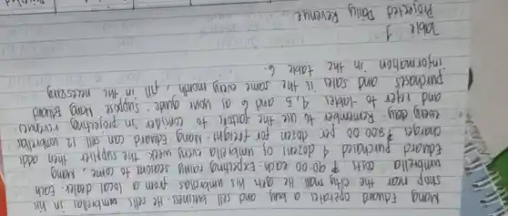 Mang Fduard
and sell buildings. He sells umbrellar in his
shop near the city
desk his umbrellas gram a laral dater-fam
umbrella
A. Expecting rainy second to come, Many
Eduard purchased dozens
unbread a week. The supplier thing ath
charges 7200.00	dozen
Many teduard can sell 12 umbrella
every day.
to consider in projecting
rivenues
and reter to tables
4,5
and to as your grandma. suppose very relaxing
purchasts
sales is the
same every month,fill
necessary
information in the
table 6.
Table 1
Projected Daily
Revenue
