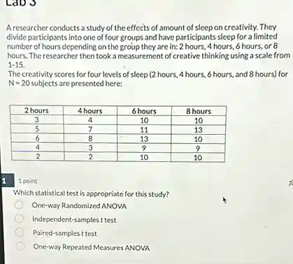 A researcher conducts a study of the effects of amount of sleep on creativity. They divide participants into one of four groups and have participants sleep for a limited number of hours depending on the group they are in: 2 hours, 4 hours, 6 hours, or 8 hours. The researcher then took a measurement of creative thinking using a scale from 1-15.
The creativity scores for four levels of sleep ( 2 hours, 4 hours, 6 hours, and 8 hours) for mathrm(N)=20 subjects are presented here:

 2 hours & 4 hours & 6 hours & 8 hours 
 3 & 4 & 10 & 10 
 5 & 7 & 11 & 13 
 6 & 8 & 13 & 10 
 4 & 3 & 9 & 9 
 2 & 2 & 10 & 10 


1 point
Which statistical test is appropriate for this study?
One-way Randomized ANOVA
Independent-samples t test
Paired-samples t test
One-way Repeated Measures ANOVA