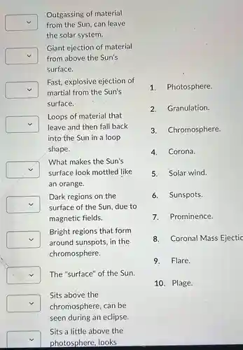 square  from the Sun , can leave
Outgassing of material
the solar system.
square  from above the Sun's
Giant ejection of material
surface.
square 
Fast, explosive ejection of
martial from the Sun's
surface.
square 
Loops of material that
leave and then fall back
into the Sun in a loop
shape.
square 
What makes the Sun's
surface look mottled like
an orange.
square  surface of the Sun due to
Dark regions on the
magnetic fields.
square 
Bright regions that form
around sunspots, in the
chromosphere.
square  The "surface" of the Sun.
square 
chromosphere, can be
Sits above the
square 
photosphere, looks
Sits a little above the
1. Photosphere.
2. Granulation.
3. Chromosphere.
4. Corona.
5. Solar wind.
6. Sunspots.
7. Prominence.
8. Coronal Mass Ejectic
9. Flare.
10. Plage.