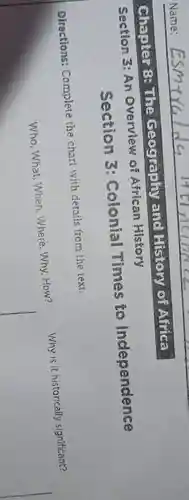 Chapter 8: The Geography History of Africa
Section 3:An overvlew of African History
Section 3.Colonial Times to Independence
Directions:Complete the chart with details from the text.
Why is it historically significant?
Who,What When,Where Why,How?