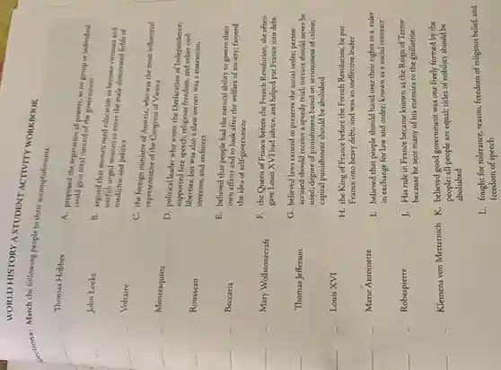 WORLD HISTORY A STUDENT ACTIVITY WORKBOOK
yeetions: Match che following people to their accomplishments.
__
Thomas Hobbes
A. proposed the separation of powers, so no group or individual
could gain total control of the government
__
John Locke
__
__
Voltaire
B. argued that women need education to become virtuous and
urged women to enter the male-dominated helds of
medicine and politics
__
__
Montesquieu
C. the foreign minister of Austria, who was the most influential
representative of the Congress of Vienna
__
Rousseau
D. political leader who wrote the Declaration of Independence;
supported free speech, religious freedom and other civil
liberties, but was also a slave owner; was a statesman,
inventor, and architect
__
__
Beccaria
__
Mary Wollstonecraft
F. the Queen of France before the French Revolution , she often
gave Louis XVI bad advice , and helped put France into debt
__
G. believed laws existed to preserve the social order; person
accused should receive a speedy trial; torture should never be
used; degree of punishment based on seriousness of crime;
capital punishment should be abolished
__
Thomas Jefferson
Louis XVI
E. believed that people had the natural ability to govern their
own affairs and to look after the welfare of society; favored
the idea of self-government
__
H. the King of France before the French Revolution he put
France into heavy debt and was an ineffective leader
__
__
Marie Antoinette
I. believed that people should hand over their rights to a ruler
in exchange for law and order; known as a social contract
Robespierre
J. His rule in France became known as the Reign of Terror
because he sent many of his enemies to the guillotine.
__
Klemens von Metternich K believed good government was one freely formed by the
people;all people are equal;titles of nobility should be
L. fought for tolerance reason, freedom of religious belief, and
freedom of speech
