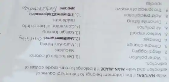 Write NATURAL if the statement belongs to the natural causes of
extinction and write MAN-MADE if it belongs to man-made causes of
extinction.
1. Water pollution
2. Illegal logging
10. Destruction of coastal
resources
3. Climate change
11. Muro-Ami Fishing
4. Diseases
5. Meteor impact
12.Meterimenct Overfishing
13. Kaingin farming
6. Air pollution
14. Conversion of beach into
residences
7. Dynamite fishing
8. Acid precipitation
15. The spread of invesive
species De fores
9. The spread of invasive
species