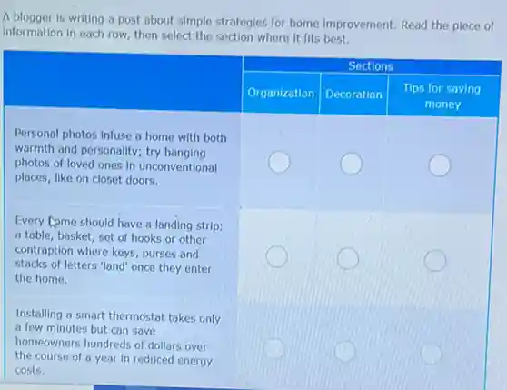 A blogger is writing a post about simple strategies for home improvement. Read the plece of Information in each row, then select the section where it fits best.

 multirow(2)(*)( Personal photos infuse a home with both ) & multicolumn(3)(|c|)( Sections ) 
cline ( 2 - 4 ) & Organization & Decoration & 
Tips for saving 
money
 
 
warmth and personality; try hanging 
photos of loved ones in unconventional 
places, like on closet doors.
 & 


Every fome should have a landing strip: a table, basket, set of hooks or other contraption where keys, purses and stacks of letters "land" once they enter the home.
Installing a smart thermostat takes only a few minutes but can save homeowners hundreds of dollars over the course of a year in reduced energy costs.