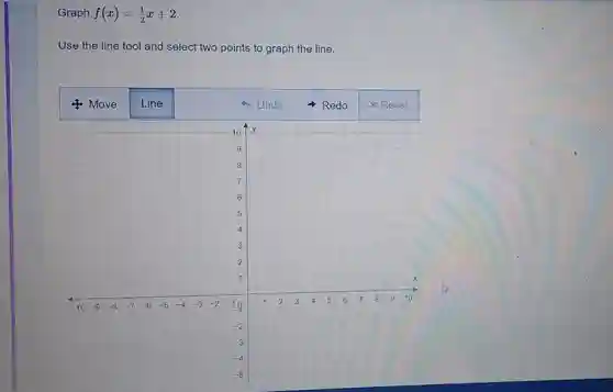 Graph f(x)=(1)/(2)x+2
Use the line tool and select two points to graph the line.
__
6
5
4
3
2
1	x
5 6	8