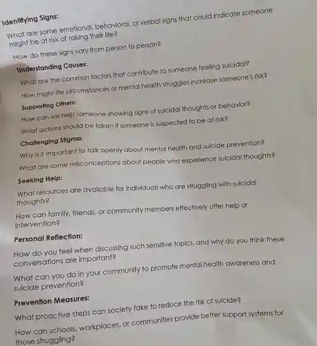 Identifying Signs:
What are some emotional behavioral, or verbal signs that could indicate someone
might be at risk of taking their life?
How do these signs vary from person to person?
Understanding Causes:
What are the common factors that contribute to someone feeling suicidal?
How might life circumstances or mental health struggles increase someone's risk?
Supporting Others:
How can we help someone showing signs of suicidal thoughts or behavior?
What actions should be taken if someone is suspected to be at risk?
Challenging Stigma:
Why is it important to talk openly about mental health and suicide prevention?
What are some misconceptions about people who experience suicidal thoughts?
Seeking Help:
What resources are available for individuals who are struggling with suicidal
thoughts?
How can family.friends, or community members effectively offer help or
intervention?
Personal Reflection:
How do you feel when discussing such sensitive topics, and why do you think these
conversations are important?
What can you do in your community to promote mental health awareness and
suicide prevention?
Prevention Measures:
society take to reduce the risk of suicide?