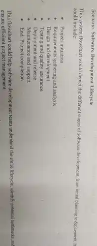 Scenario : Software Development Lifecycle
This system flowchart would depict the different stages of software development,from initial planning to deployment. It
could include:
Project initiation
Requirements gathering and analysis
Design and development
Testing and quality assurance
Deployment and release
Maintenance and support
End Project completion
This flowchart could help software development teams understand the entire lifecycle , identify potential bottlenecks,and
ensure efficient project management.