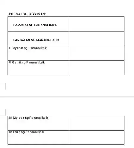 pormat sa pagsusuri: pamagat ng pananaliksik pangalan ng mananaliksik 1 ...